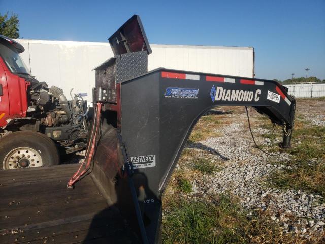 2020 ROADCIPPER TRAILER #3257117223