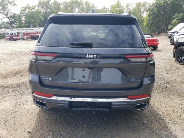 2022 JEEP GRAND CHER 1C4RJHDT6N8530733