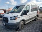 Top Destinations for Shipping Cars from the USA