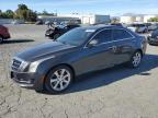 Top Destinations for Shipping Cars from the USA