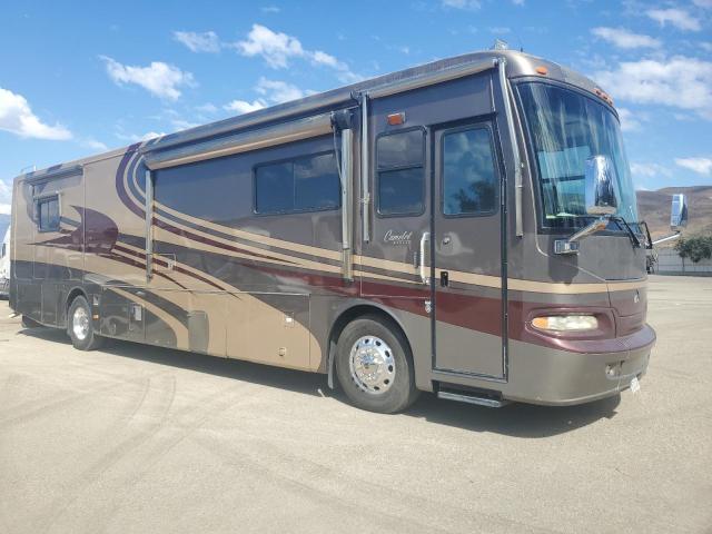 Global Auto Auctions: 2005 ROAR MONOCOQUE