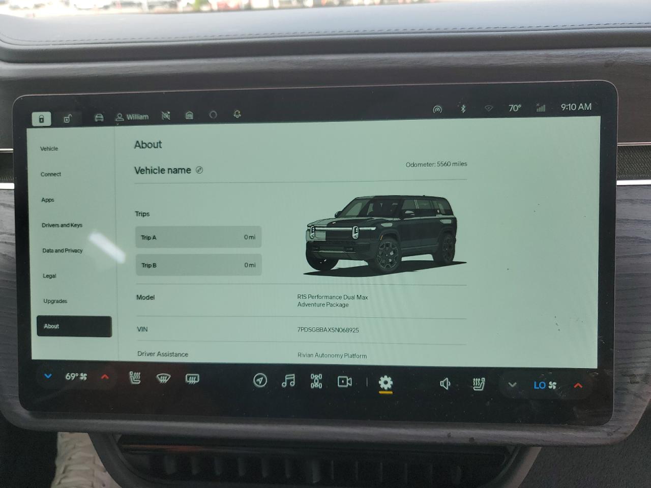 RIVIAN R1S ADVENTURE