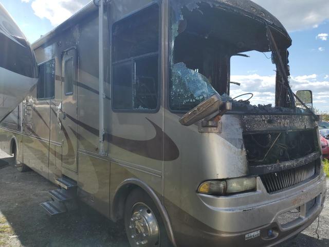 Global Auto Auctions: 2003 WORKHORSE CUSTOM CHASSIS MOTORHOME