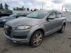 Top Destinations for Shipping Cars from the USA
