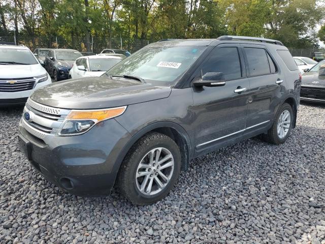 Global Auto Auctions: 2015 FORD EXPLORER X