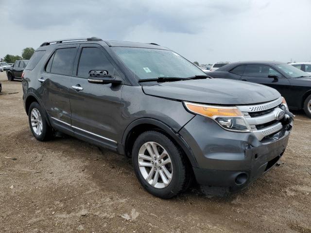 2015 FORD EXPLORER X 1FM5K7D87FGA53248