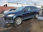 Top Destinations for Shipping Cars from the USA