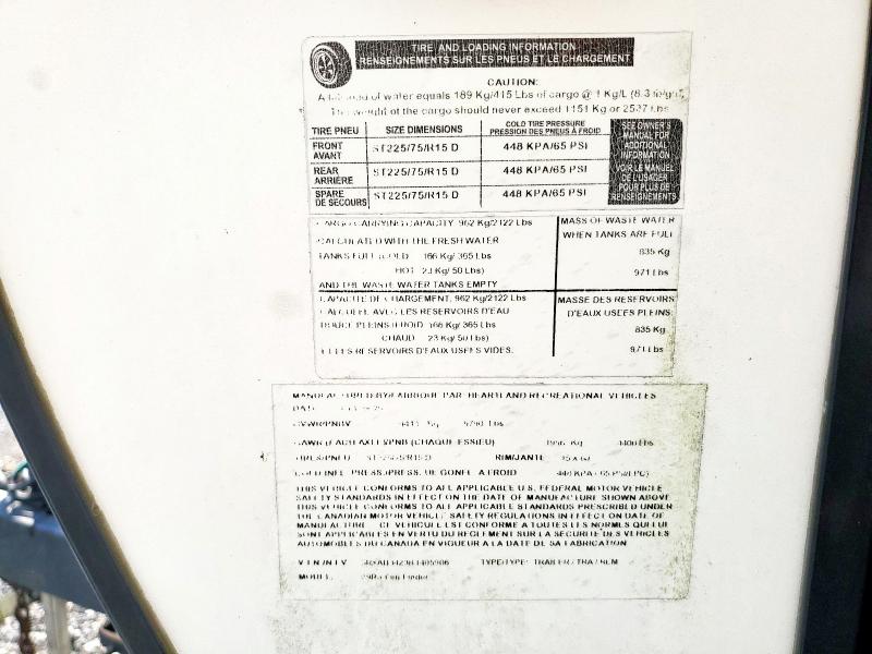 2019 CRUISER RV FUN FINDER #3282461617