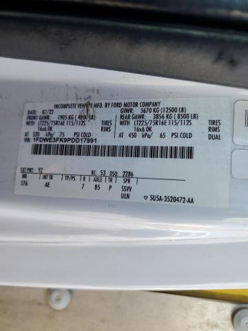 2023 FORD ECONOLINE #3236697416