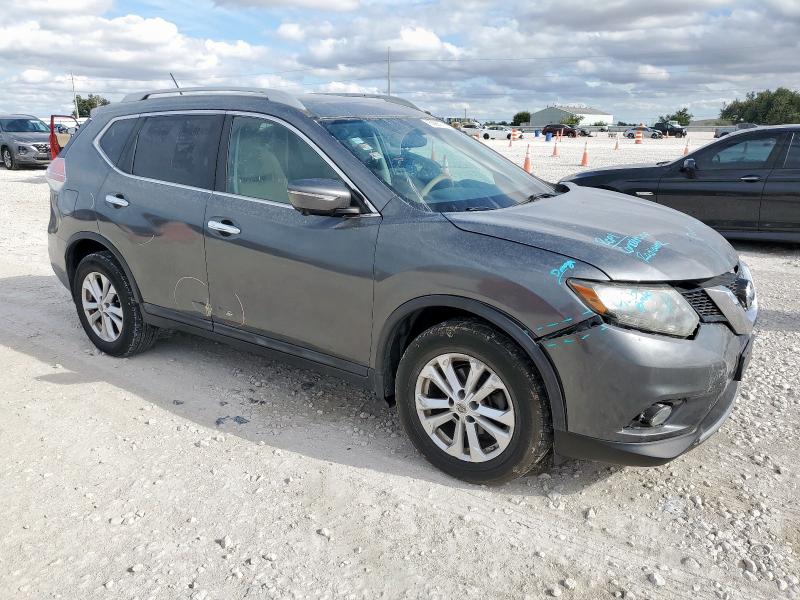 2015 NISSAN ROGUE S - 5N1AT2MV7FC841121