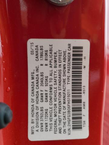 2015 HONDA CIVIC EXL 2HGFG3B06FH519211