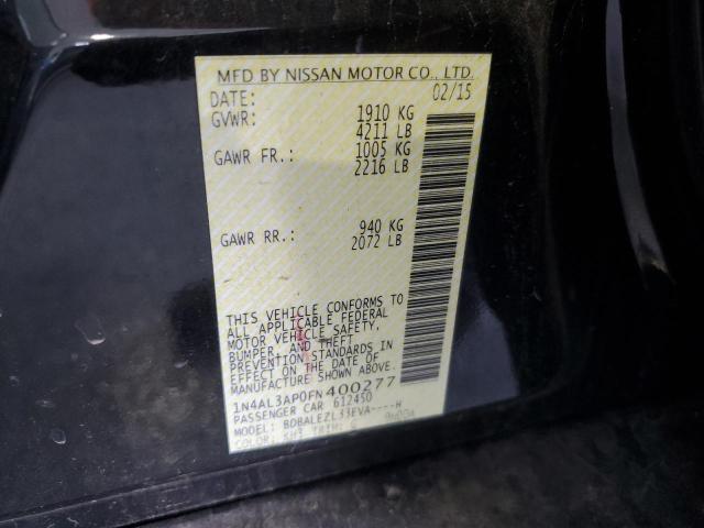 2015 NISSAN ALTIMA 2.5 1N4AL3AP0FN400277