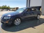Top Destinations for Shipping Cars from the USA