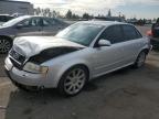 Top Destinations for Shipping Cars from the USA