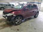 Top Destinations for Shipping Cars from the USA