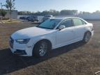 Top Destinations for Shipping Cars from the USA