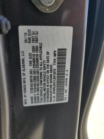 2020 HONDA ODYSSEY LX 5FNRL6H21LB013076