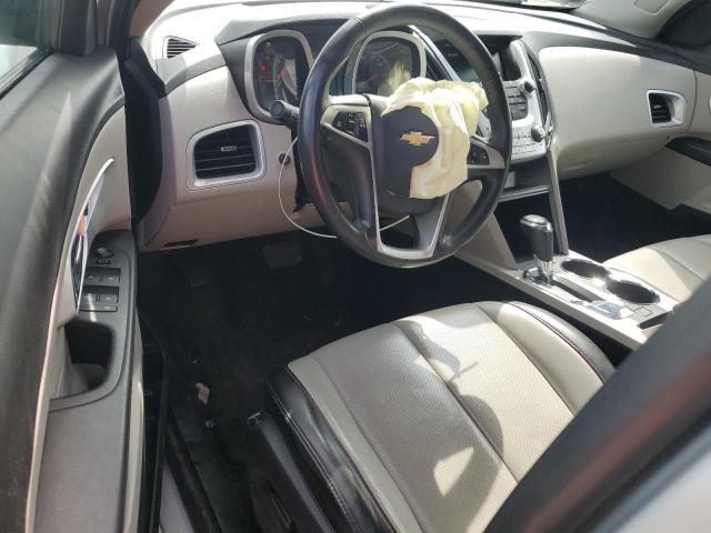 2016 CHEVROLET EQUINOX LTZ 2GNALDEK7G1154224