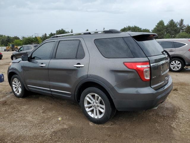 2015 FORD EXPLORER X 1FM5K7D87FGA53248