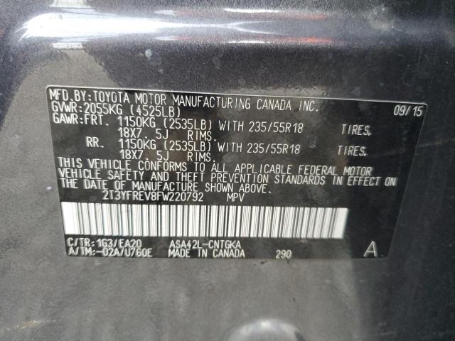 2015 TOYOTA RAV4 LIMITED 2T3YFREV8FW220792