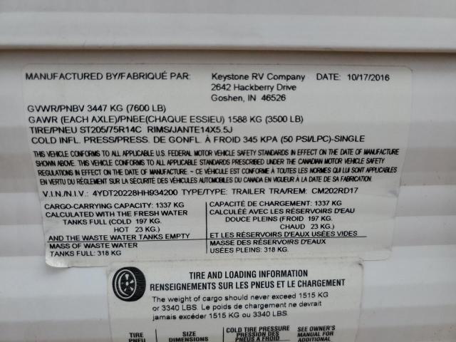 2017 COLEMAN LANTERN #3290028270