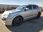 Top Destinations for Shipping Cars from the USA