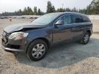 Top Destinations for Shipping Cars from the USA