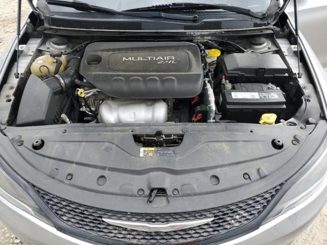 2015 CHRYSLER 200 S - 1C3CCCBBXFN688691