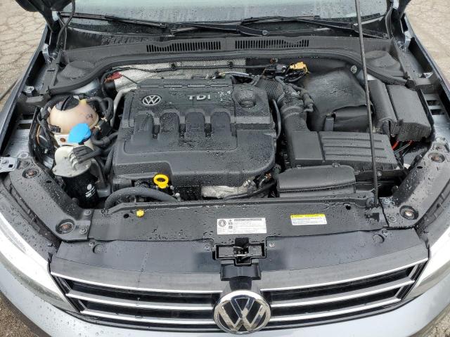2015 VOLKSWAGEN JETTA TDI 3VWLA7AJ9FM406291
