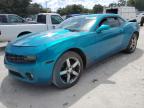 Top Destinations for Shipping Cars from the USA