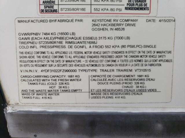 2015 KEYSTONE UNKNOWN #3281789922