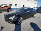 Top Destinations for Shipping Cars from the USA