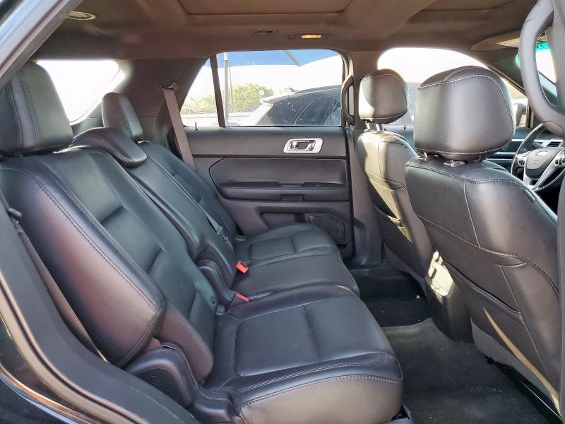 2015 FORD EXPLORER X 1FM5K7D83FGA13538