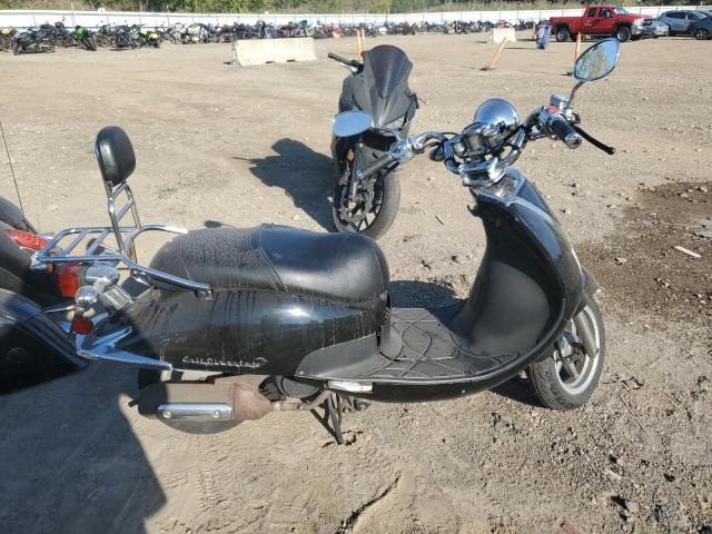Global Auto Auctions: 2019 SYM SYM SCOOTER