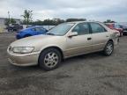 Top Destinations for Shipping Cars from the USA