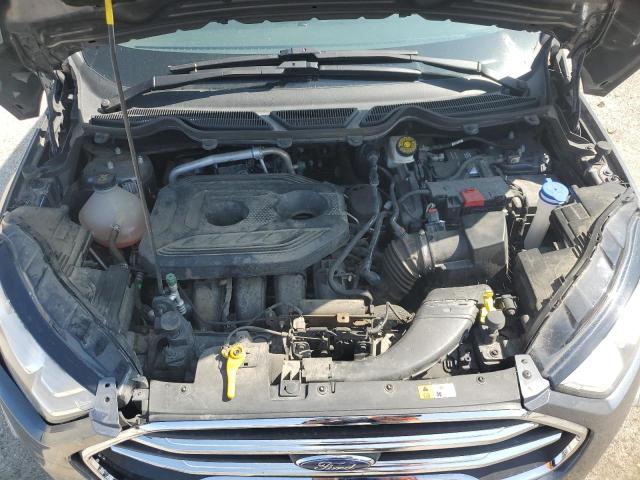 2021 FORD ECOSPORT TITANIUM MAJ6S3KL7MC445066