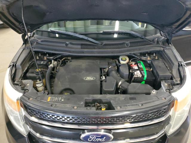 2013 FORD EXPLORER L - 1FM5K7F83DGC72590