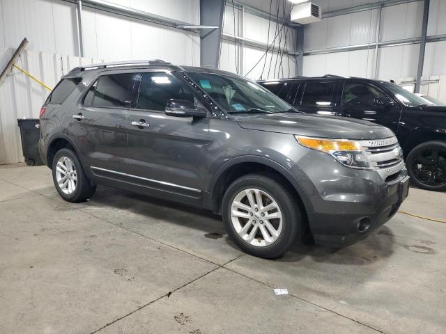 2015 FORD EXPLORER X - 1FM5K8D87FGC39149