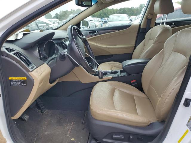 2015 HYUNDAI SONATA HYB KMHEC4A43FA132495
