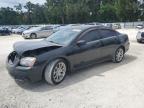Top Destinations for Shipping Cars from the USA