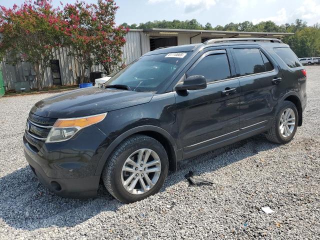 2015 FORD EXPLORER - 1FM5K7B85FGB17421