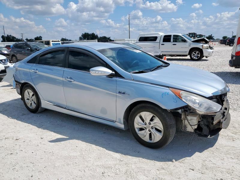 2015 HYUNDAI SONATA HYB - KMHEC4A45FA125564