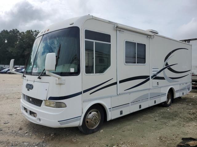 WRKH MOTORHOME 2002 white  gas 5B4LP57G523350935 photo #3