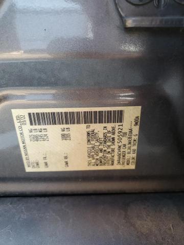 2022 NISSAN MAXIMA SV #3287725159