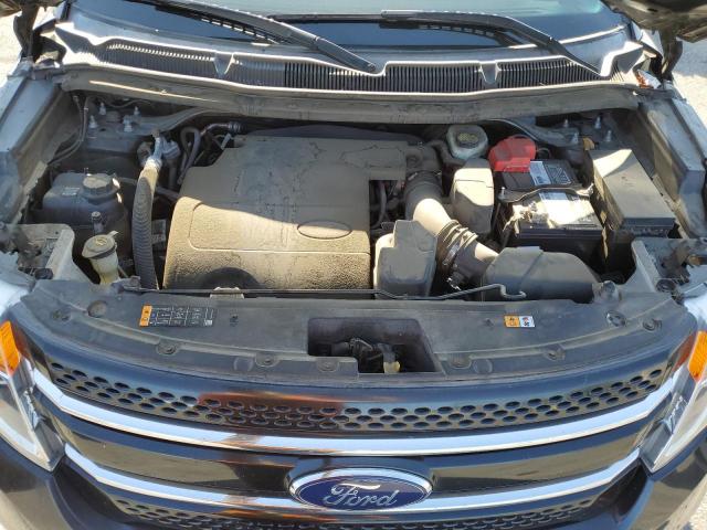 2015 FORD EXPLORER LIMITED 1FM5K7F84FGB25195