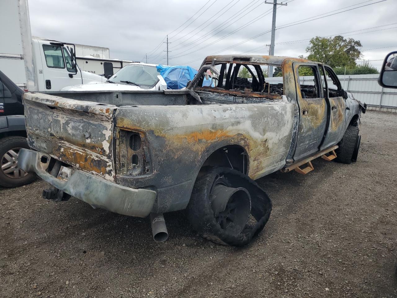 Global Auto Auctions