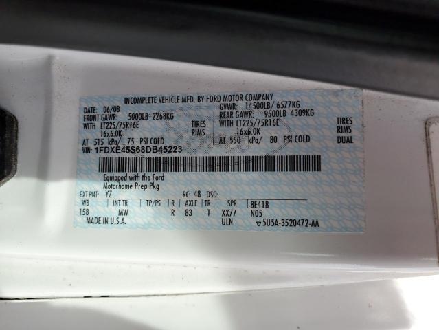 2008 OTHER ECONLINE #3290216213