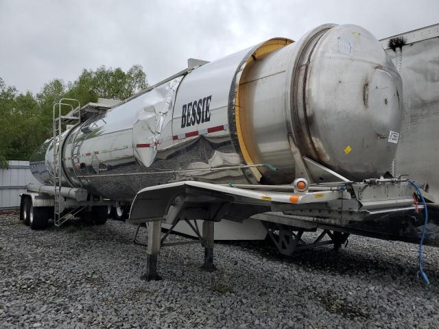 Global Auto Auctions: 2021 TREMCAR UNKNOWN