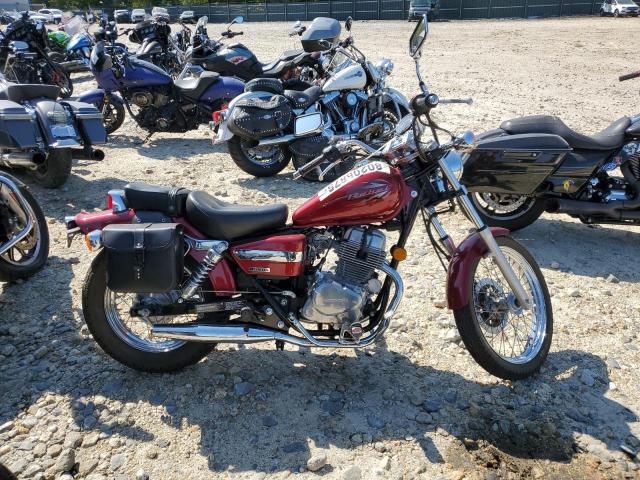 Global Auto Auctions: 2014 HONDA CMX250 C