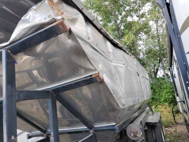 2021 OTHER UNKNOWN #3241043756